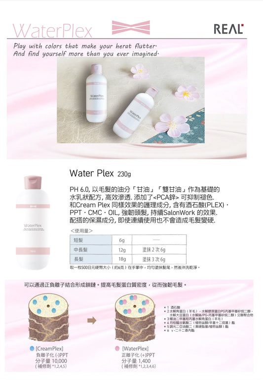 Meiry X Water Plex 230g