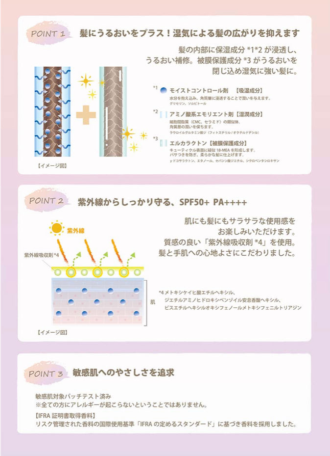 Notio UV Moist Barrier
